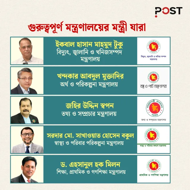 তারেক রহমান ১১তম প্রধানমন্ত্রী হিসেবে শপথ - 1