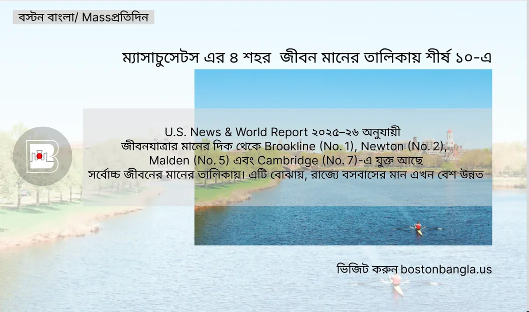 ম্যাসাচুসেটস এর ৪ শহর  জীবন মানের তালিকায় শীর্ষ ১০-এ
