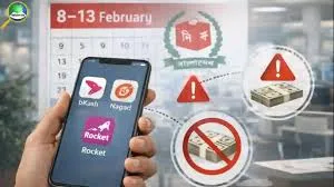 ভোটের আগে অবৈধ লেনদেন ঠেকাতে কঠোর বাংলাদেশ ব্যাংক
